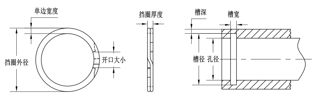 WKM-87孔用雙層螺旋擋圈