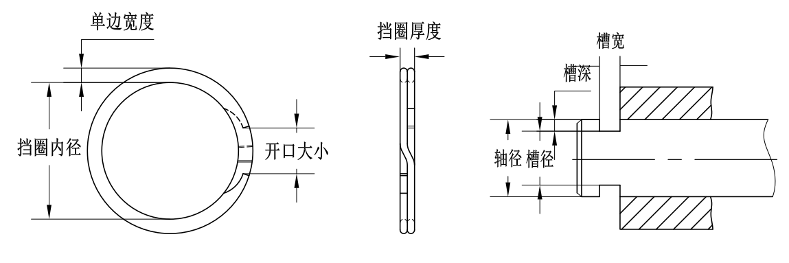 WZM-800軸用雙層螺旋擋圈